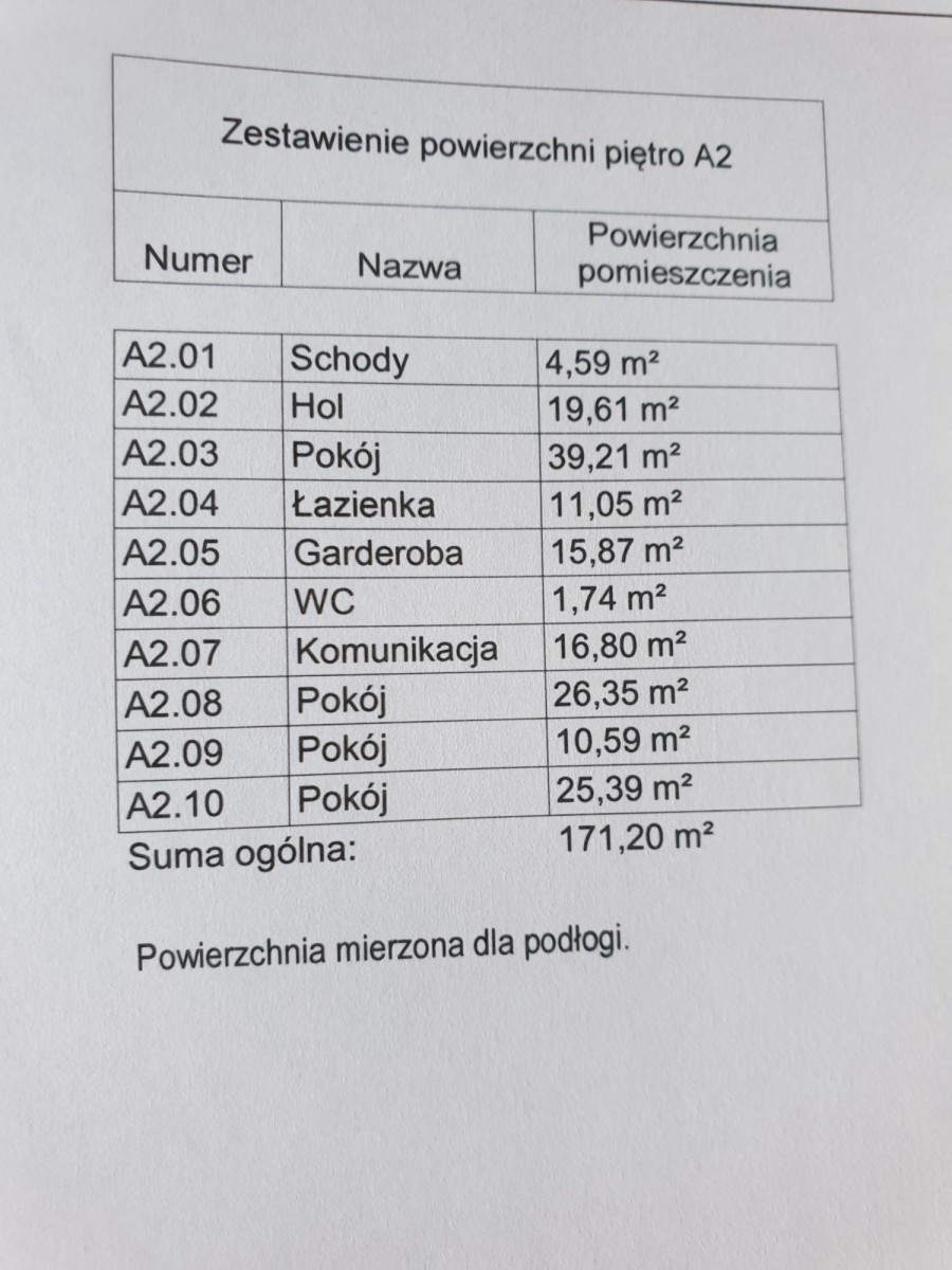 Warszawa · ul. Skwierzyńska — 20