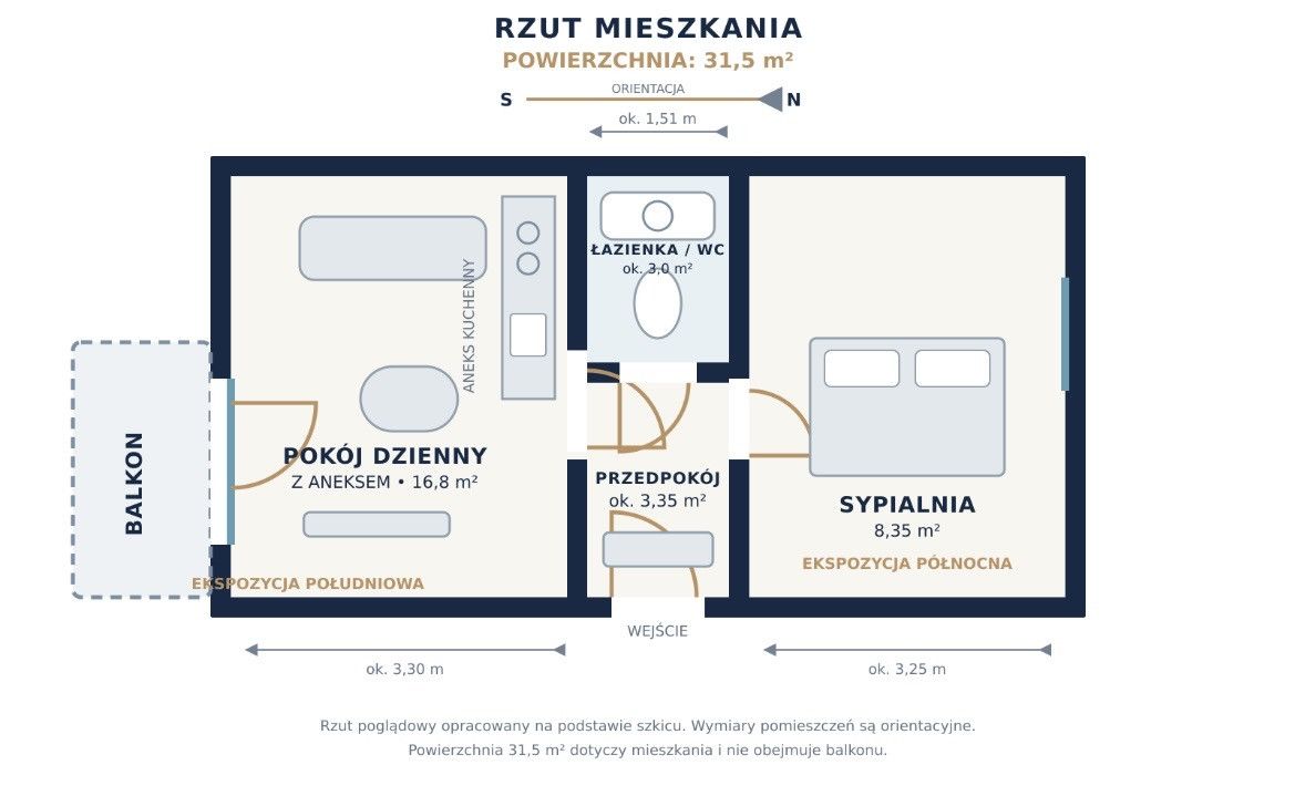 Warszawa · ul. Podchorążych — 5
