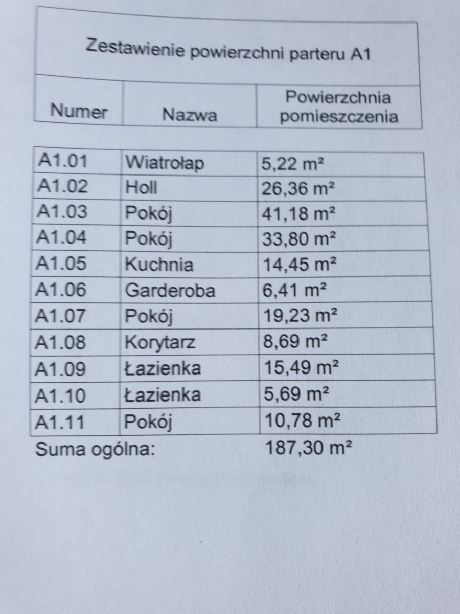 Warszawa · ul. Skwierzyńska — 18