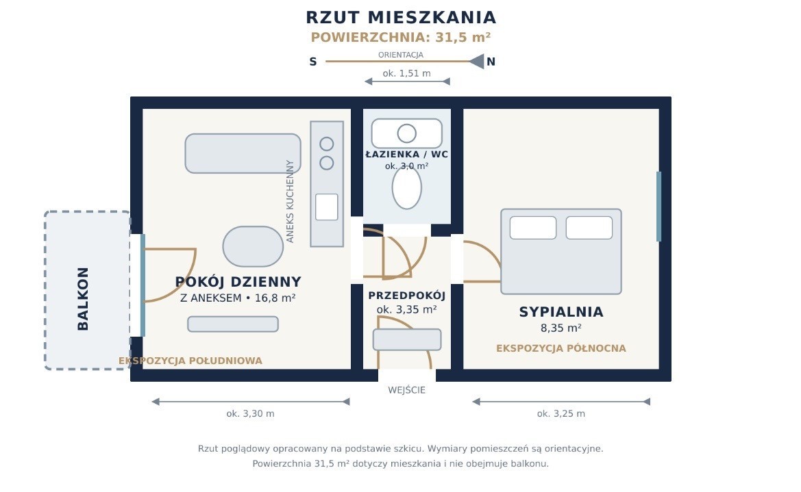 Warszawa · Śródmieście — 5